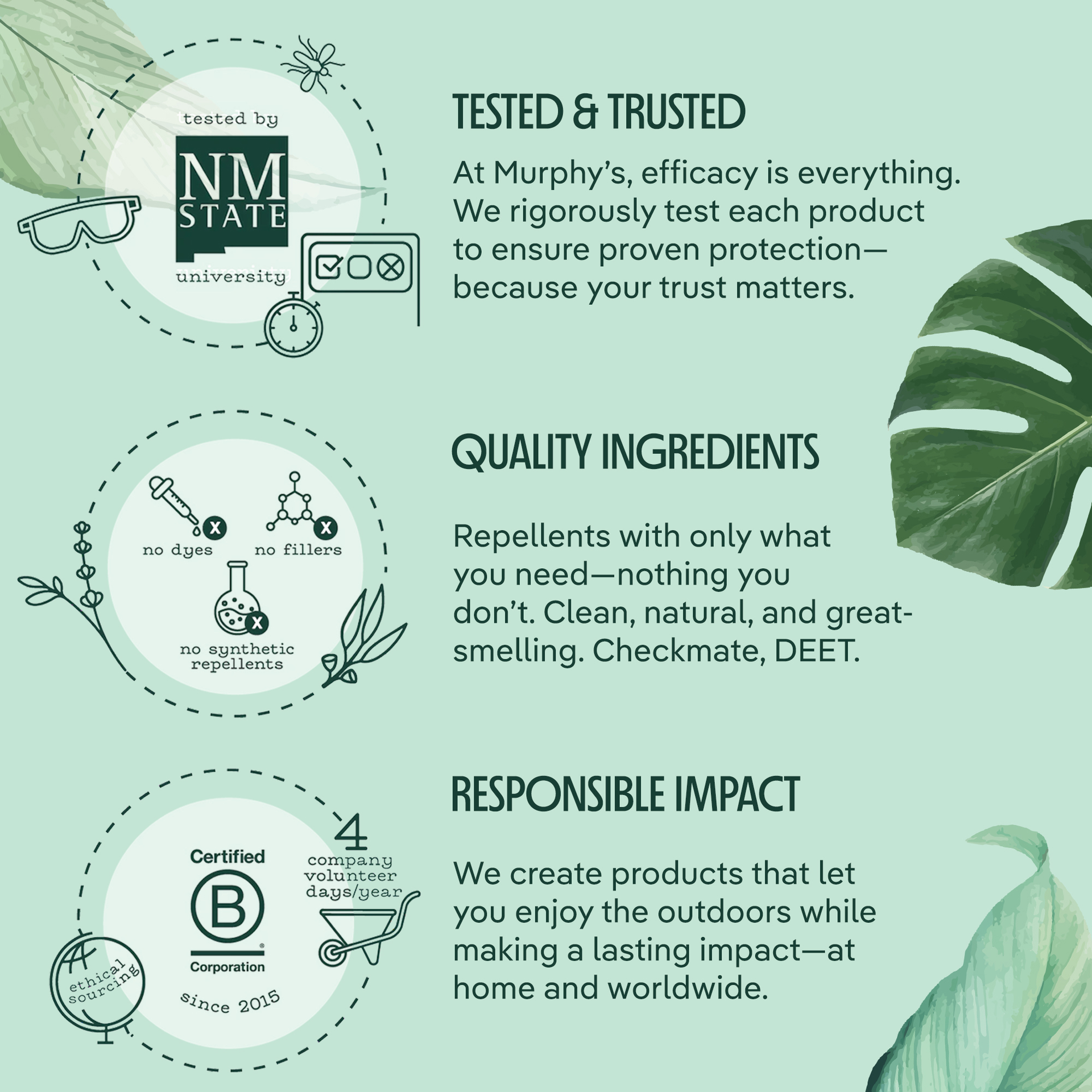 Murphy's Naturals Lemon Eucalyptus Oil Mosquito and Tick Spray - Image 8