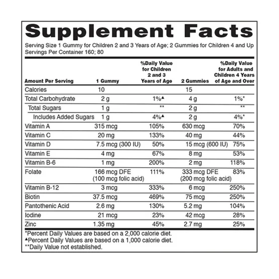 Kirkland Signature Children's Multivitamin, 320 Gummies - Image 5