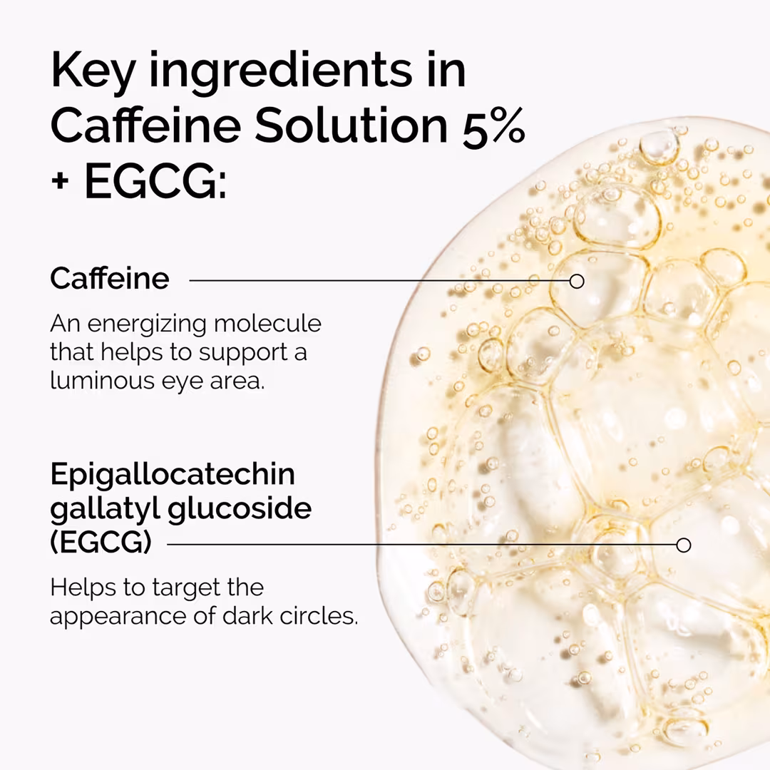 The Ordinary Caffeine Solution 5% + EGCG Depuffing Eye Serum for Dark Circles 1.0 oz Item #3177 - Image 4