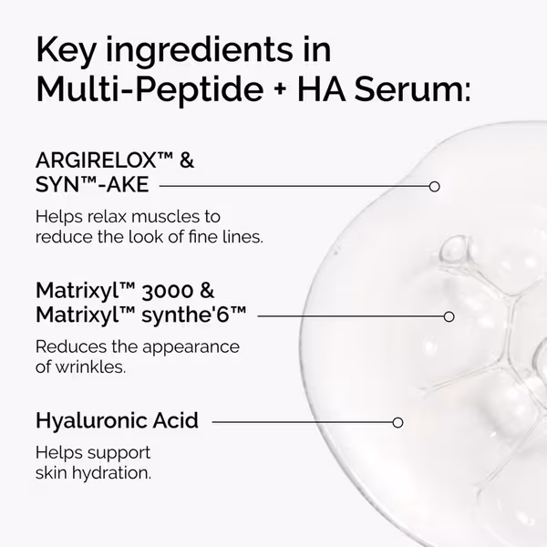 The Ordinary Multi-Peptide + Hyaluronic Acid Serum for Firmness and Elasticity Item #3174 - Image 5